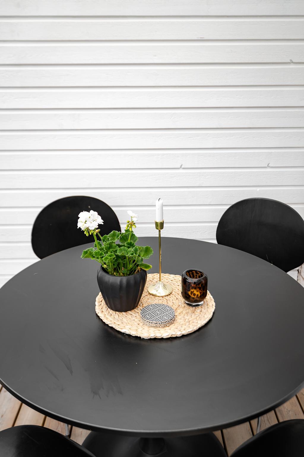 Detaljbild