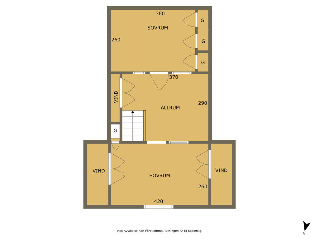 Övre plan
