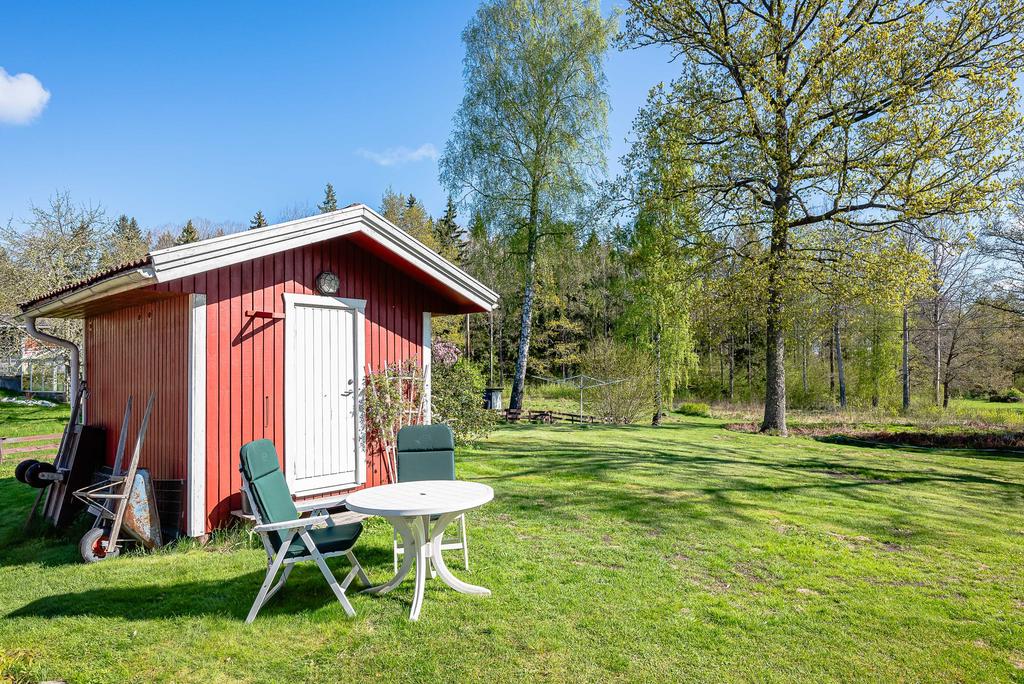 Lilla gästhuset och tomtvy
