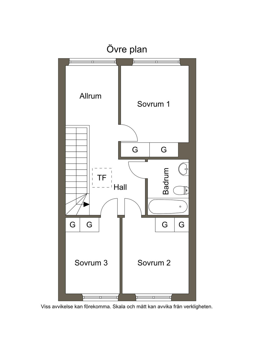 Övre plan 