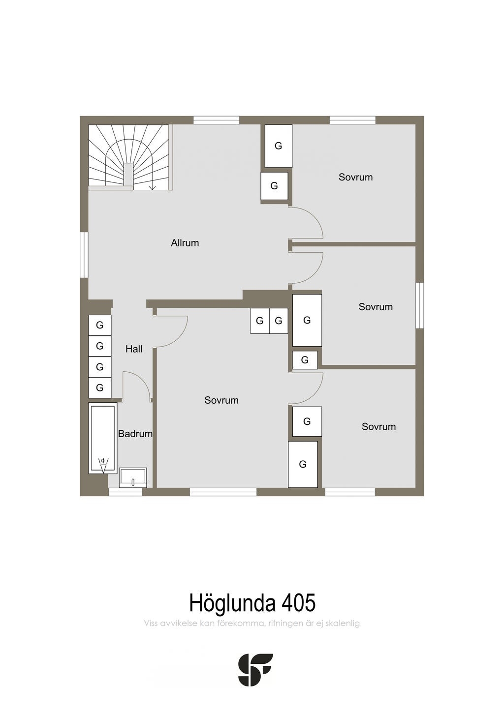 Övre plan