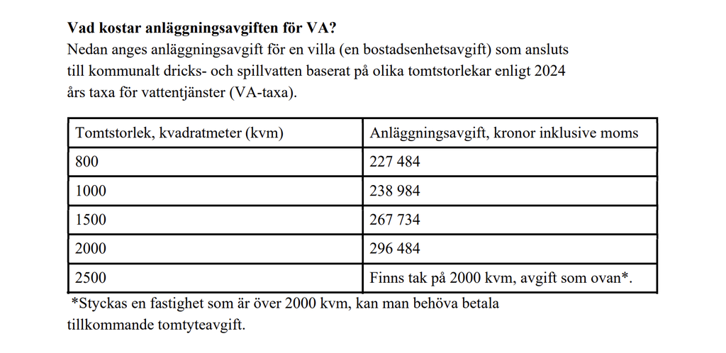 Kostnader info