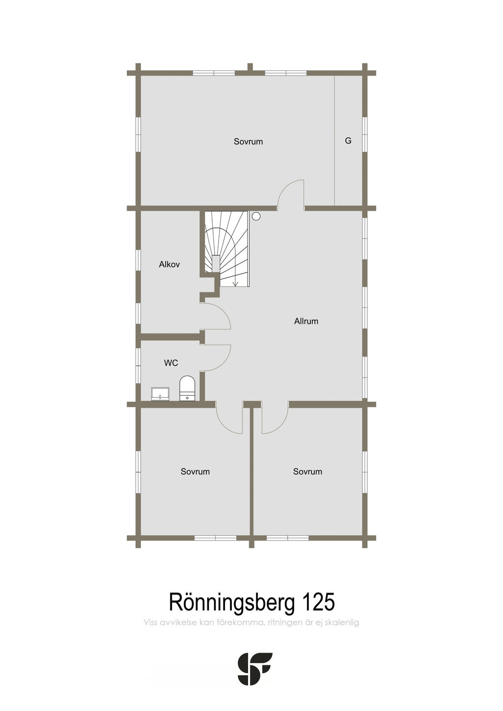 Övre plan