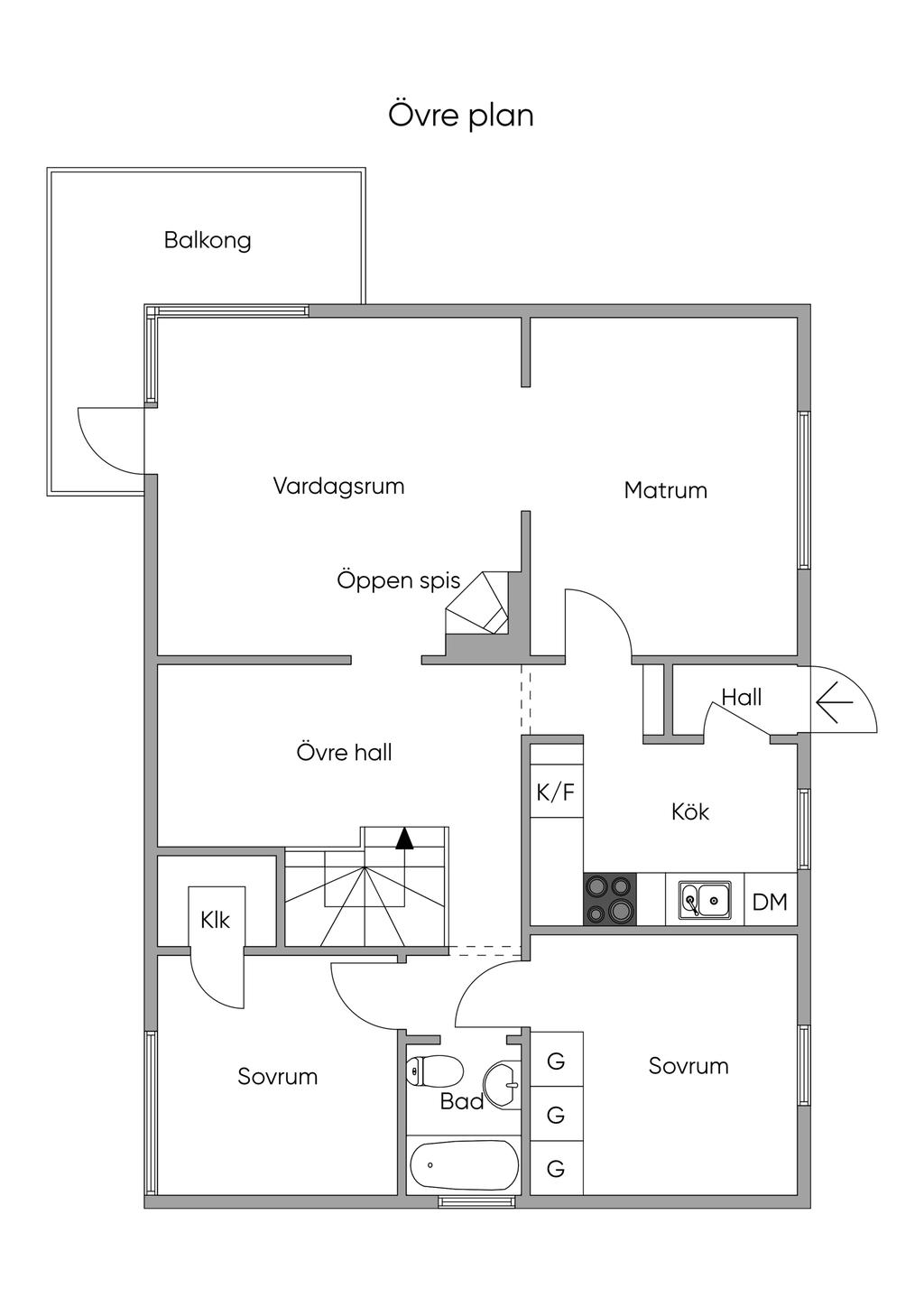 Övre plan