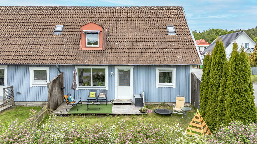 Uppskattat gavelläge