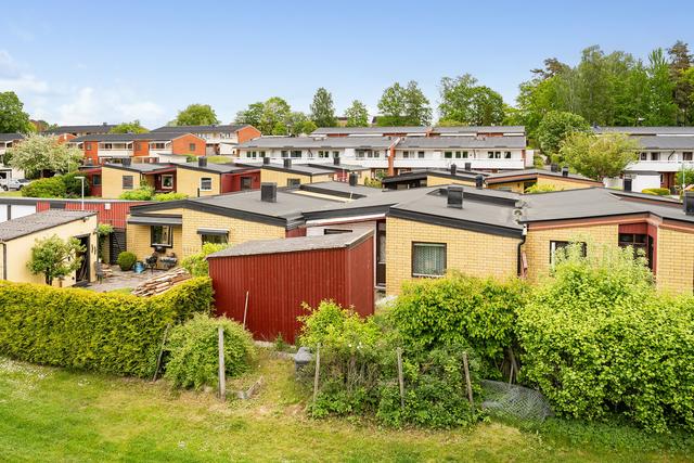 Enplansvilla med atriumgård