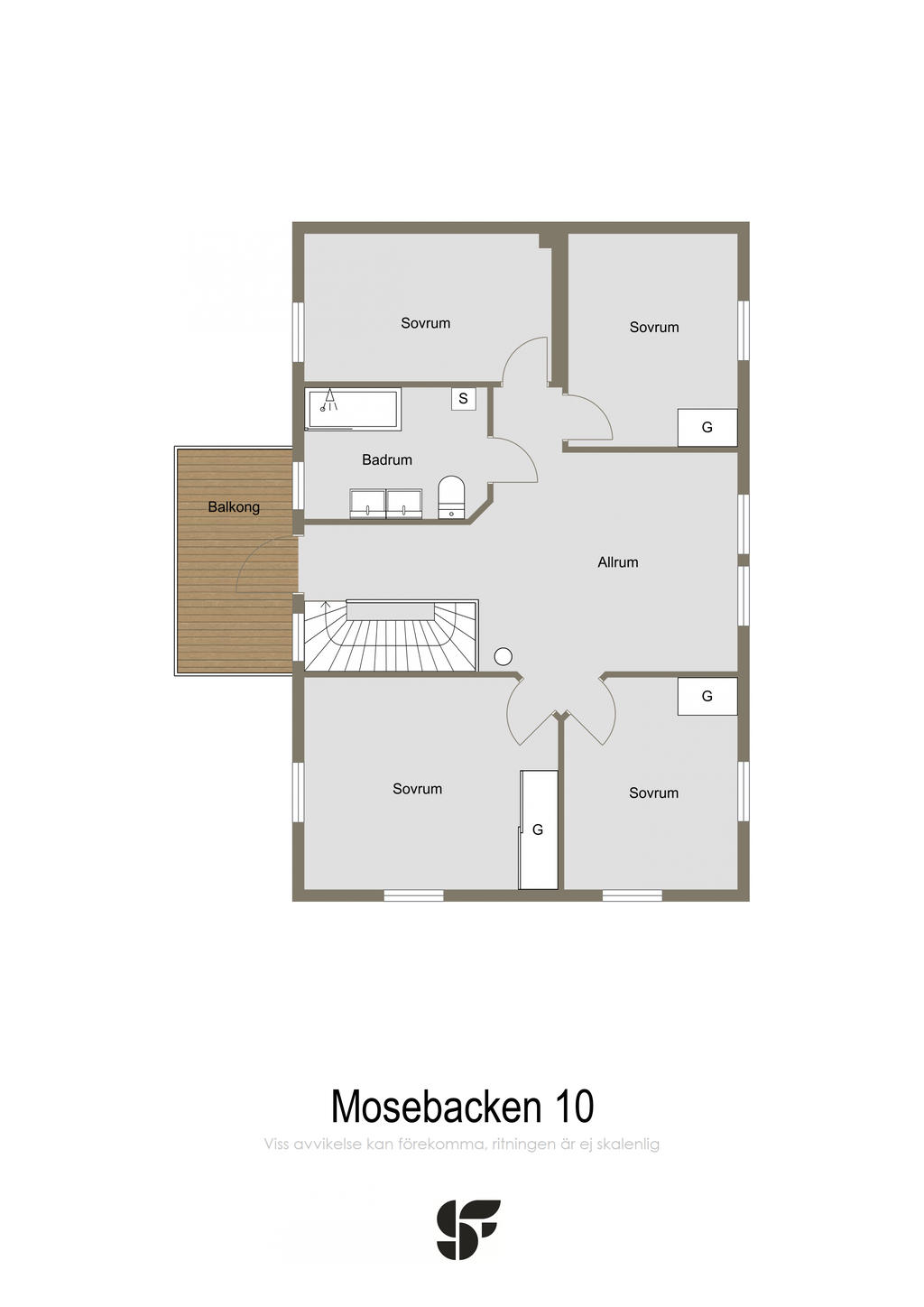 Övre plan