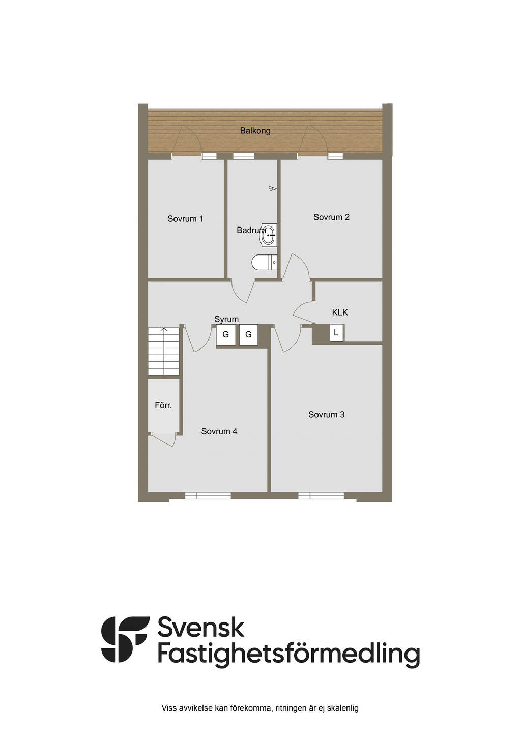Övre plan