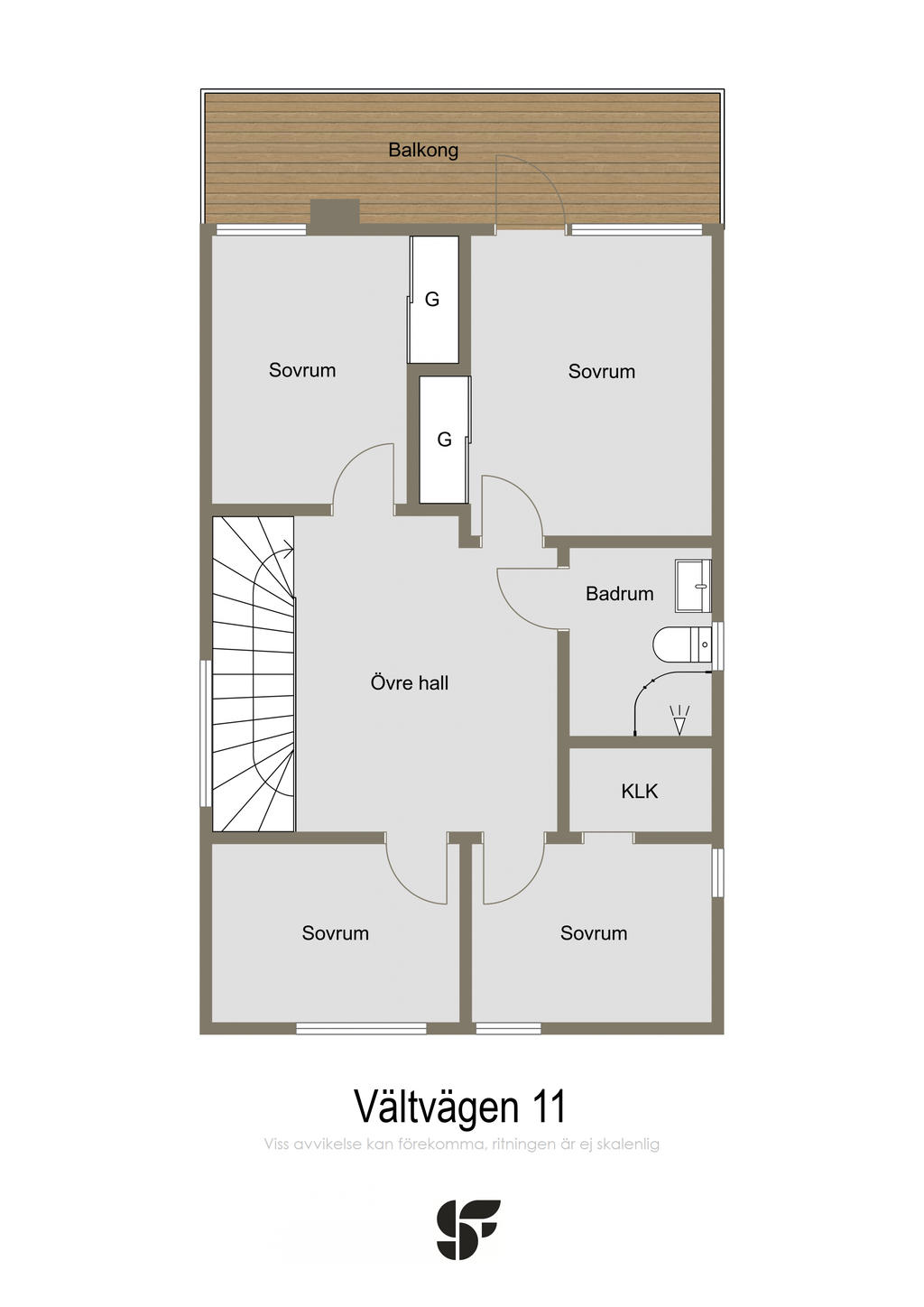 Övre plan