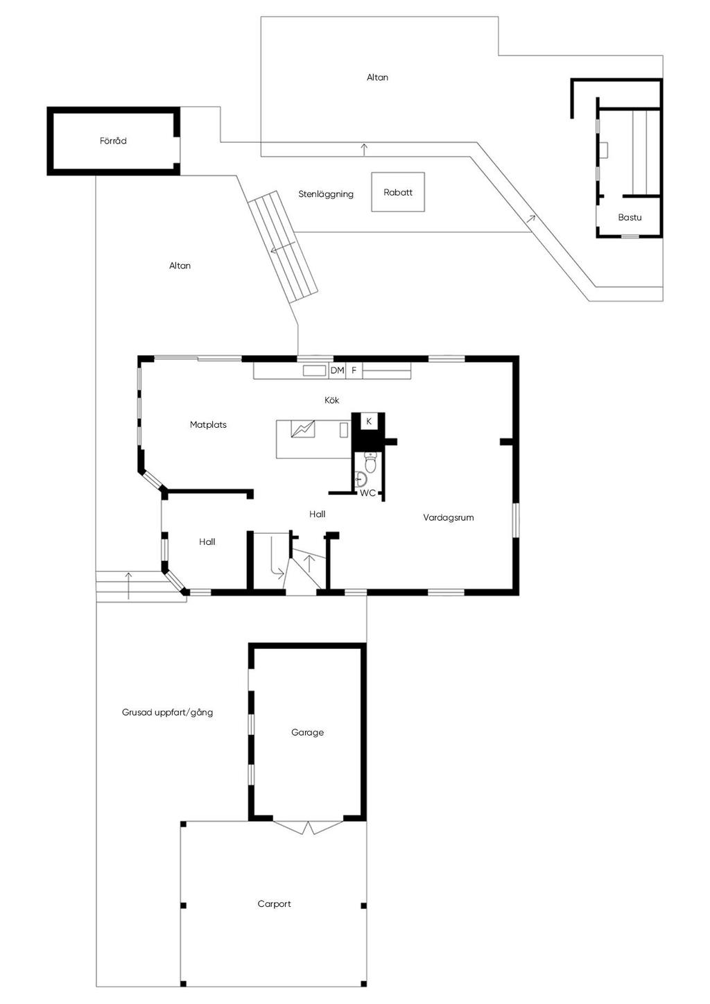 Markplan/bottenplan alla byggnader