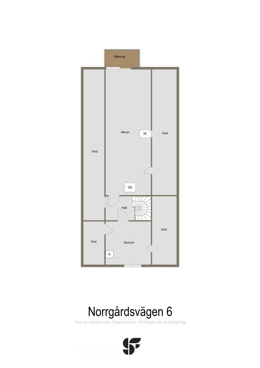 Övre plan