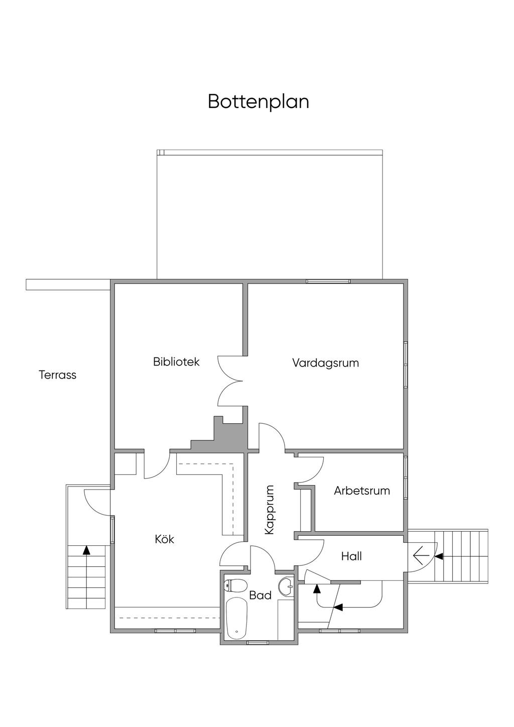Bottenplan