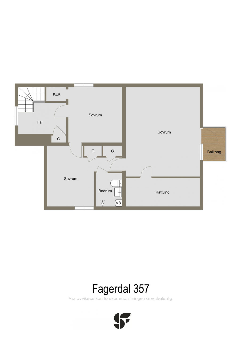 Övre plan