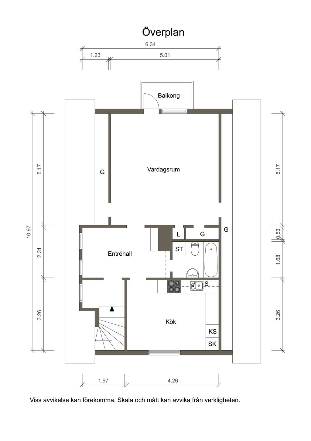 Övre plan 