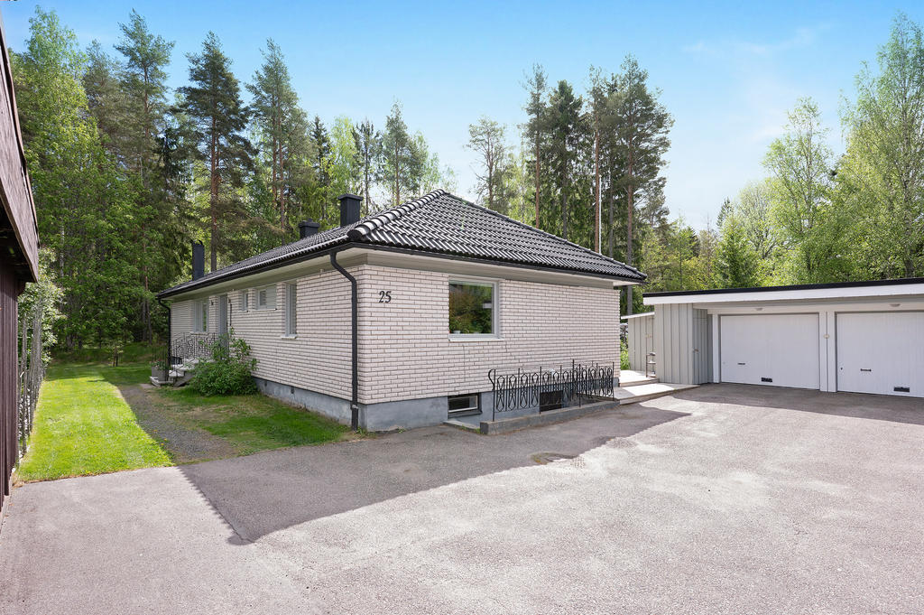 Mjölonvägen 25