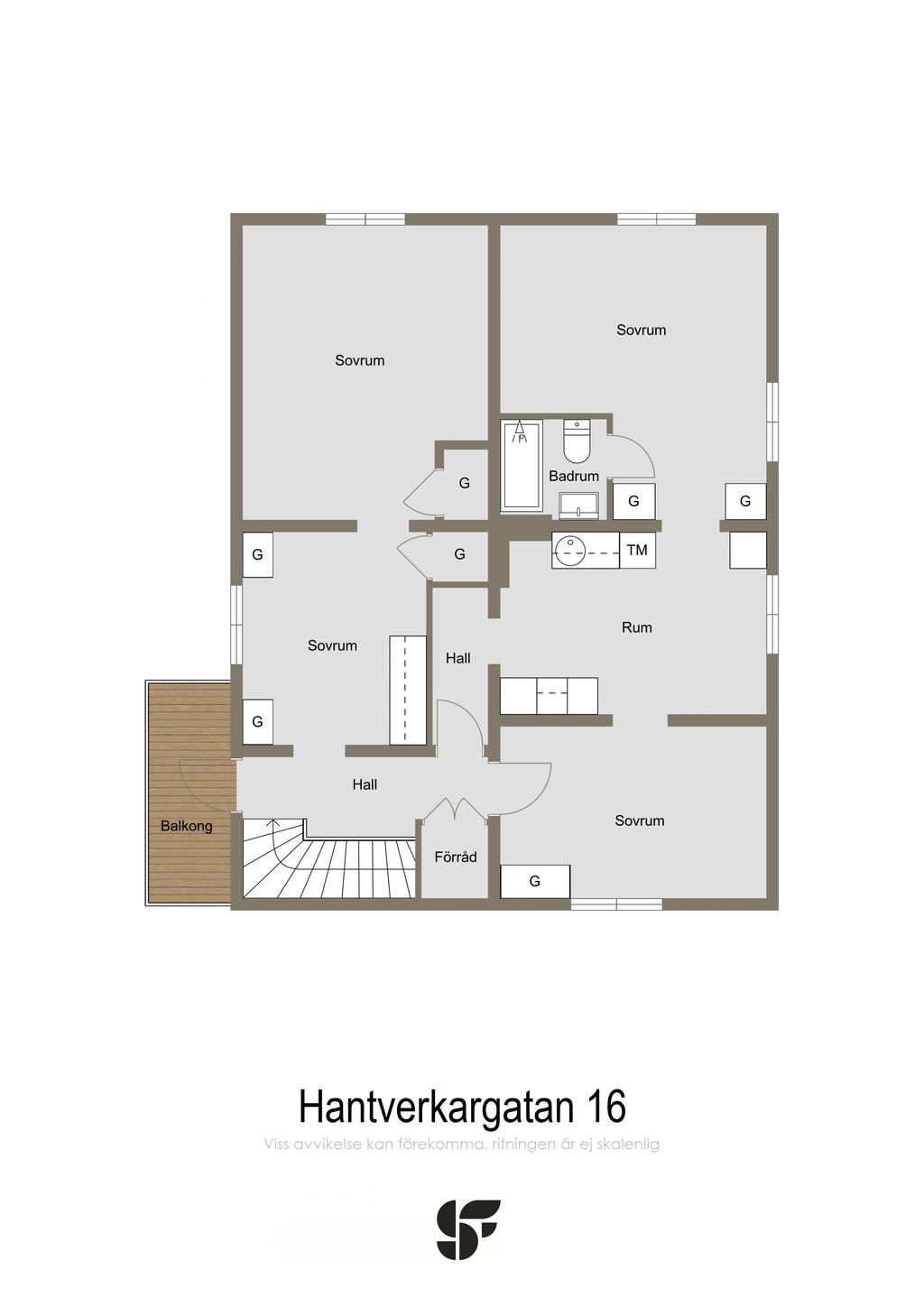 Övre plan