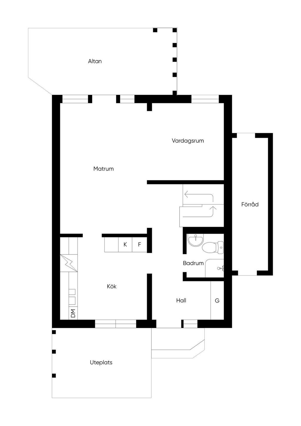 Bottenplan