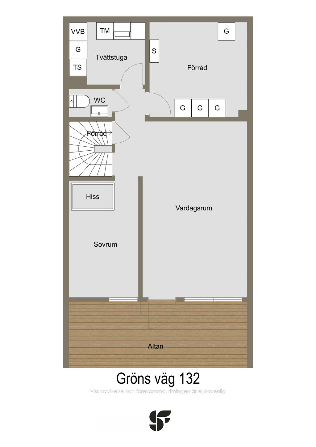Nedre plan