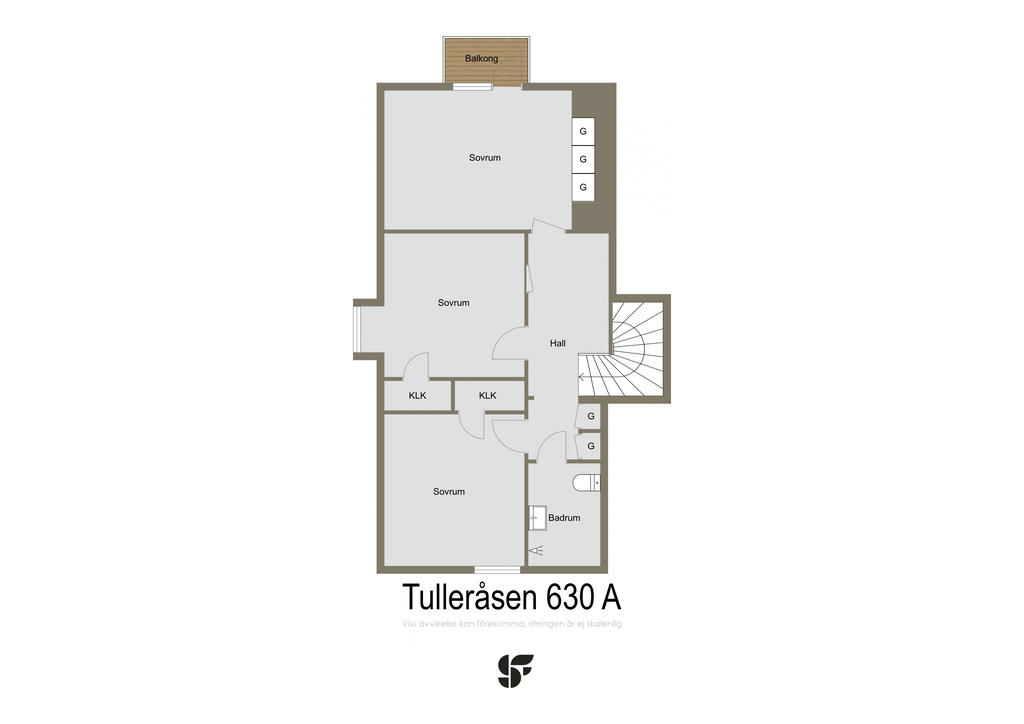 Övre plan