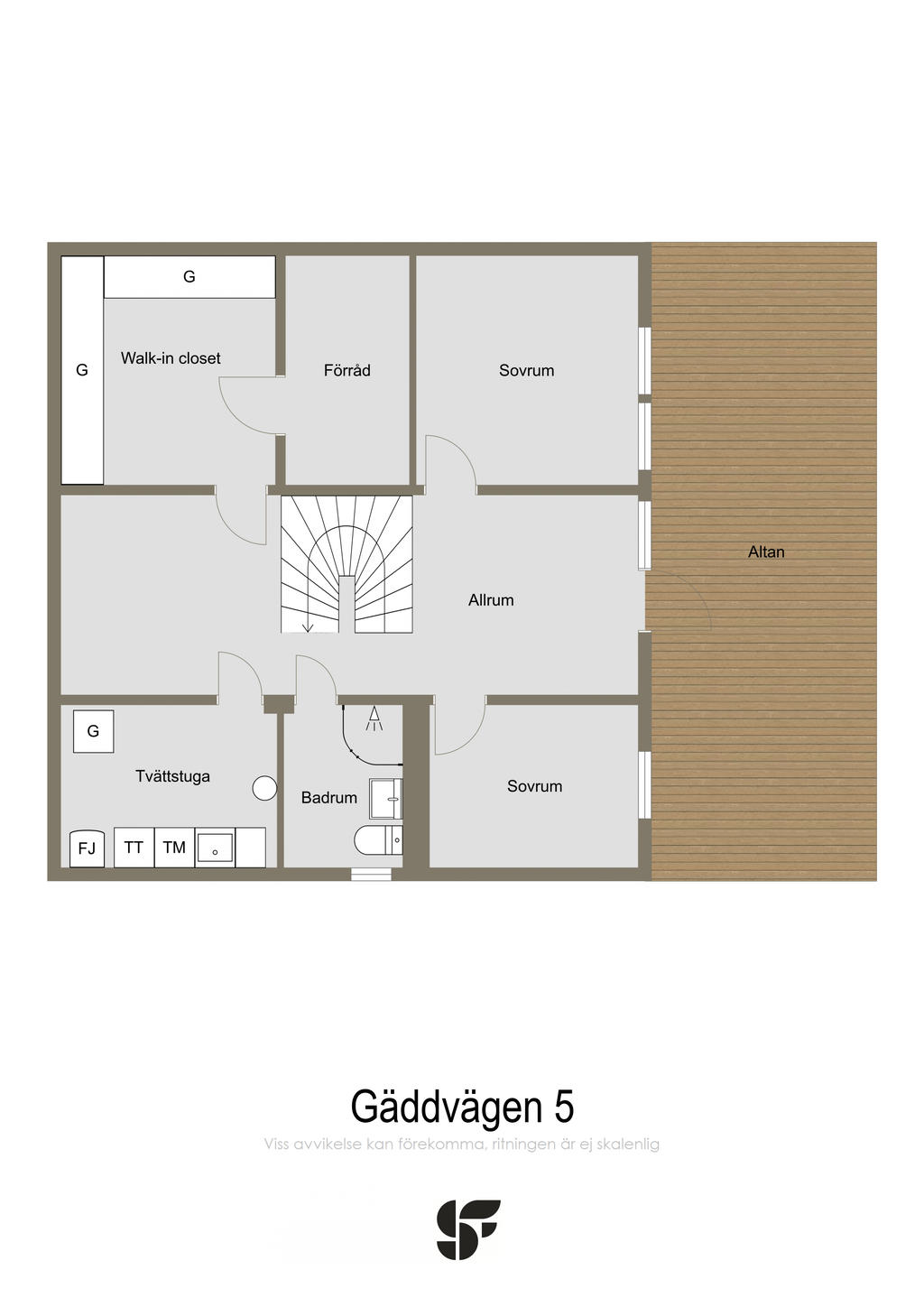 Nedre plan