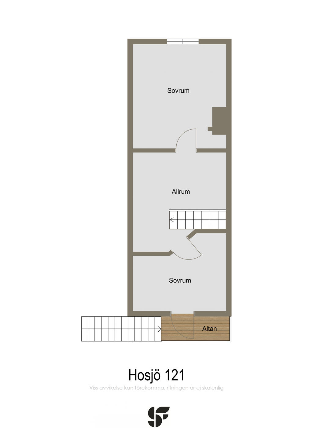 Övre plan