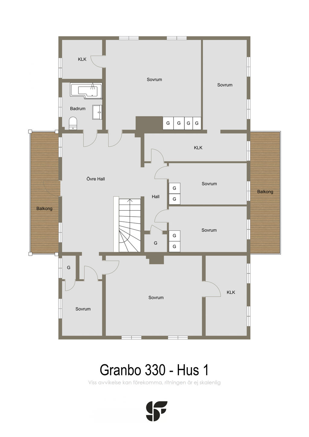 Övre plan