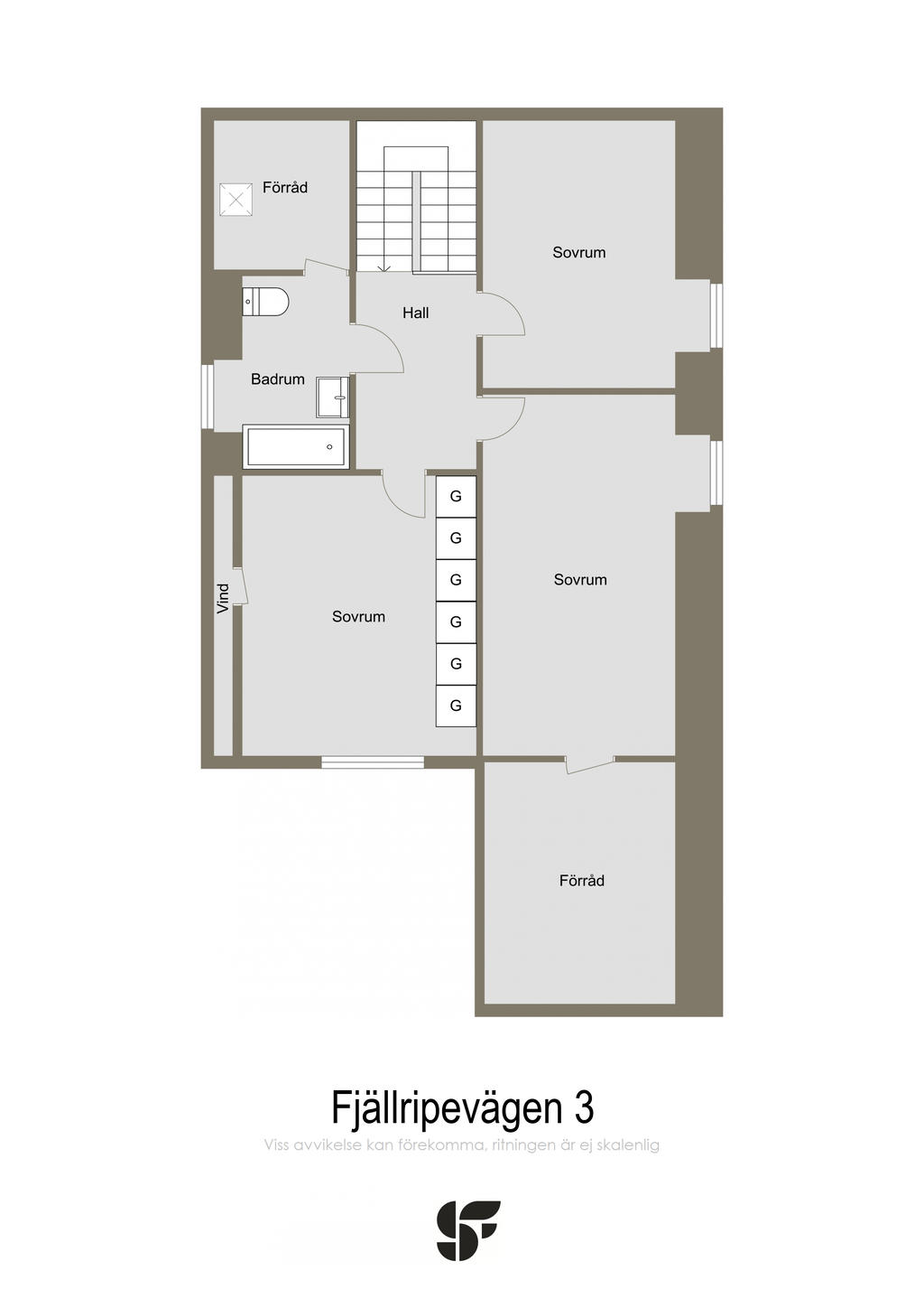 Övre plan