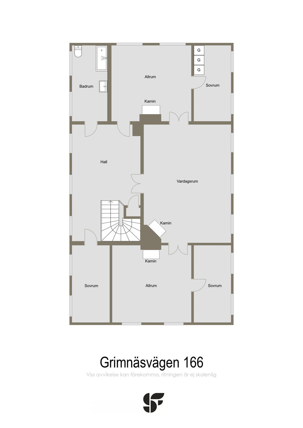 Övre plan