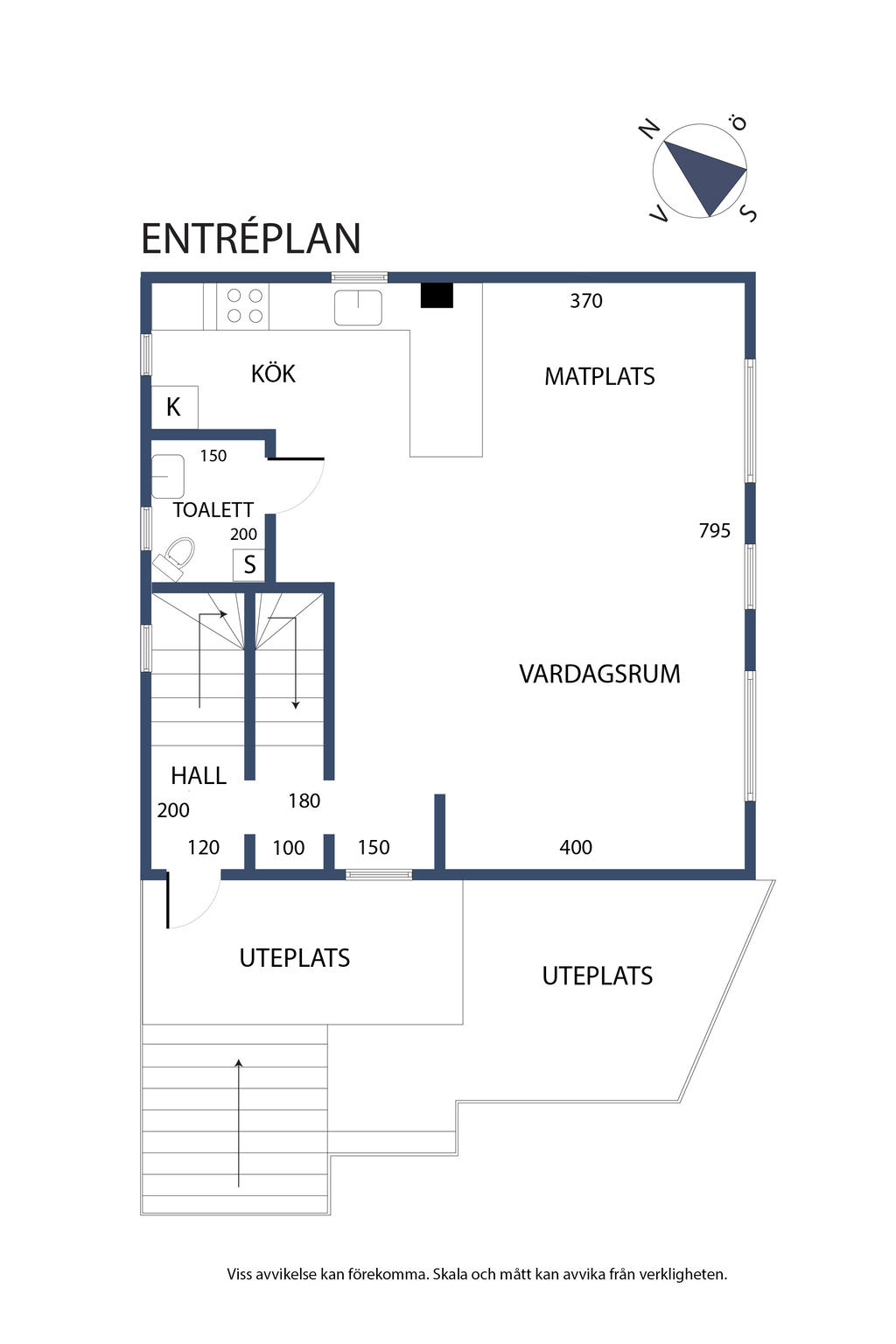 Planlösning