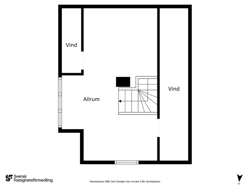 Övre plan