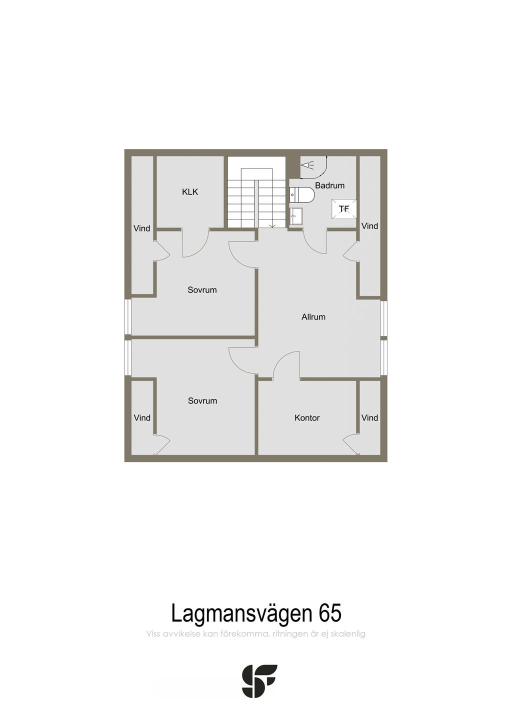 Övre plan