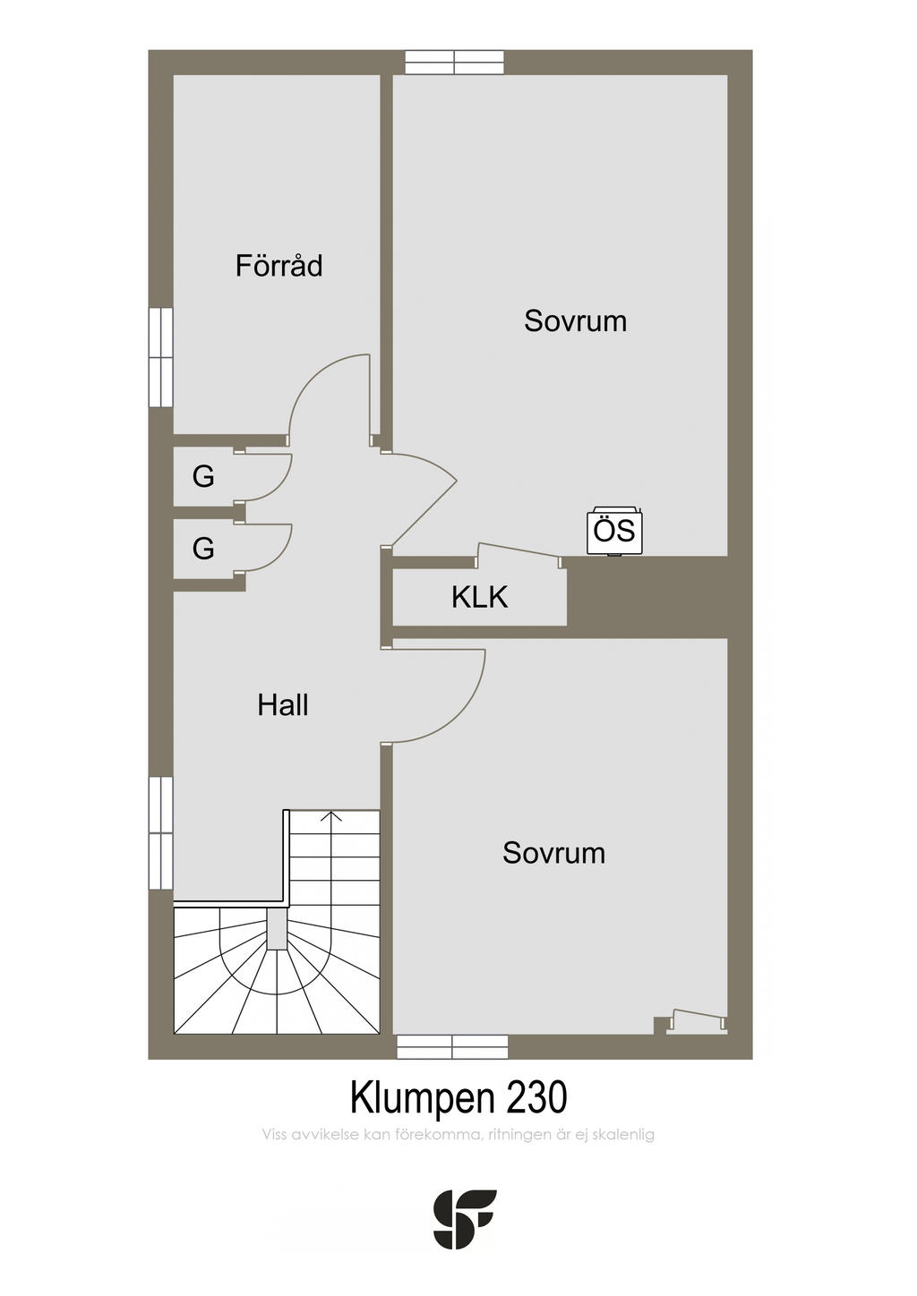 Övre plan