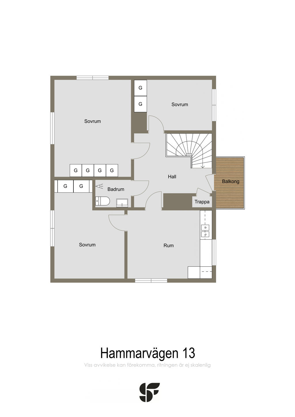 Övre plan