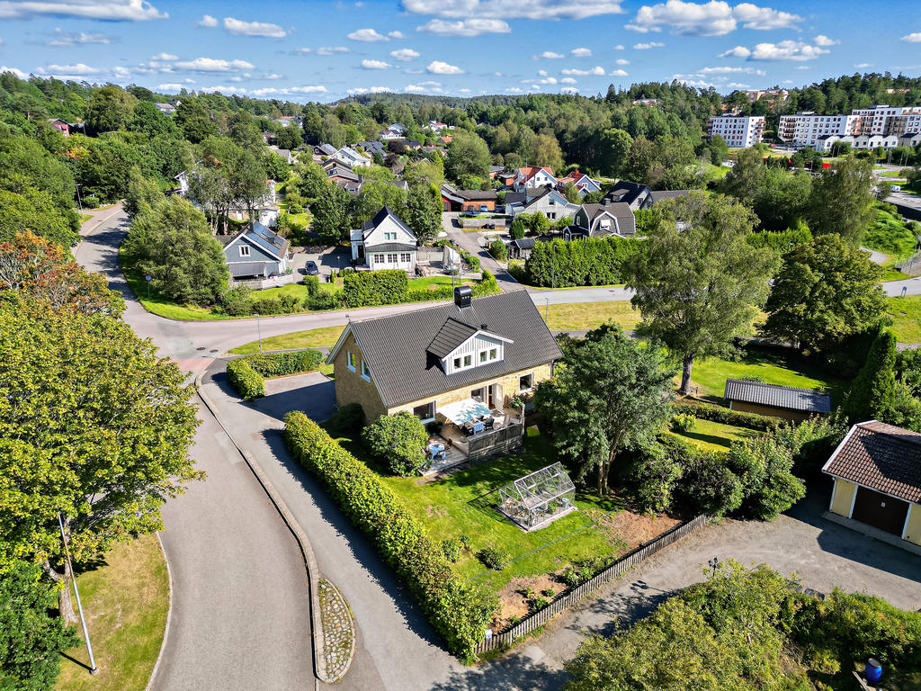 Översikt över tomt