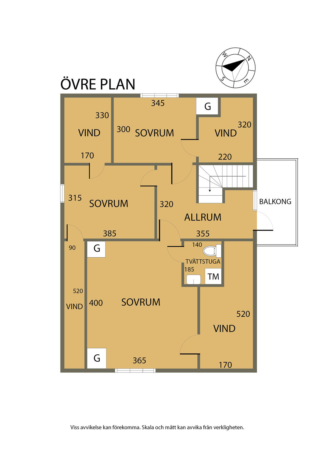 Övre plan