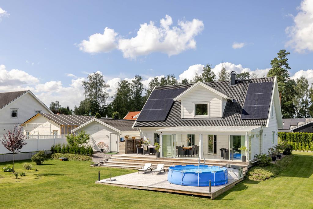Bästa solläget