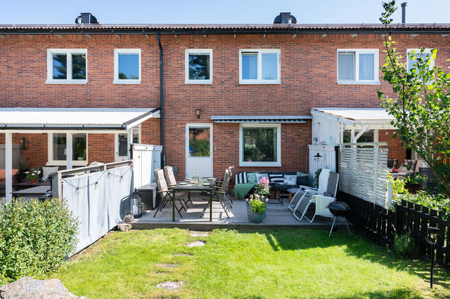 Bostadens baksida