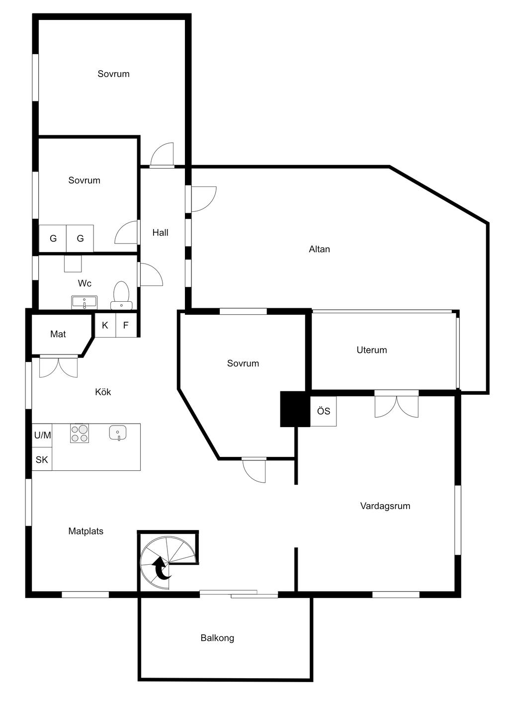 Övre plan