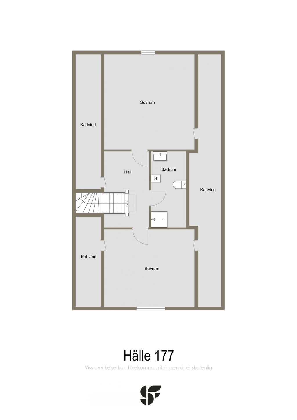 Övre plan