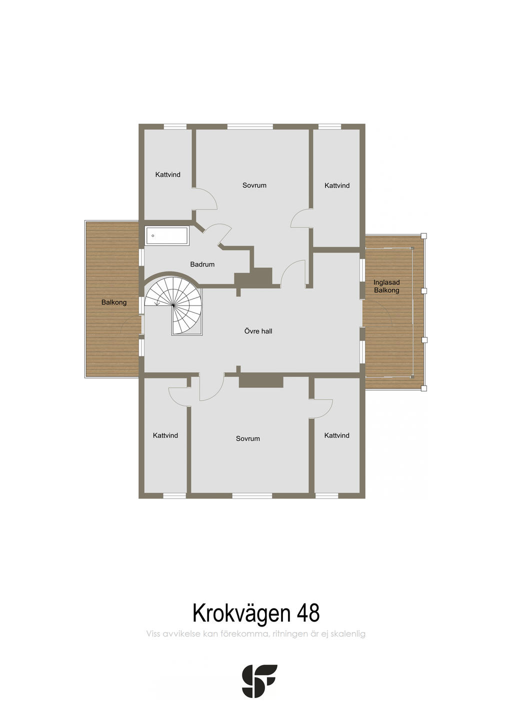 Övre plan