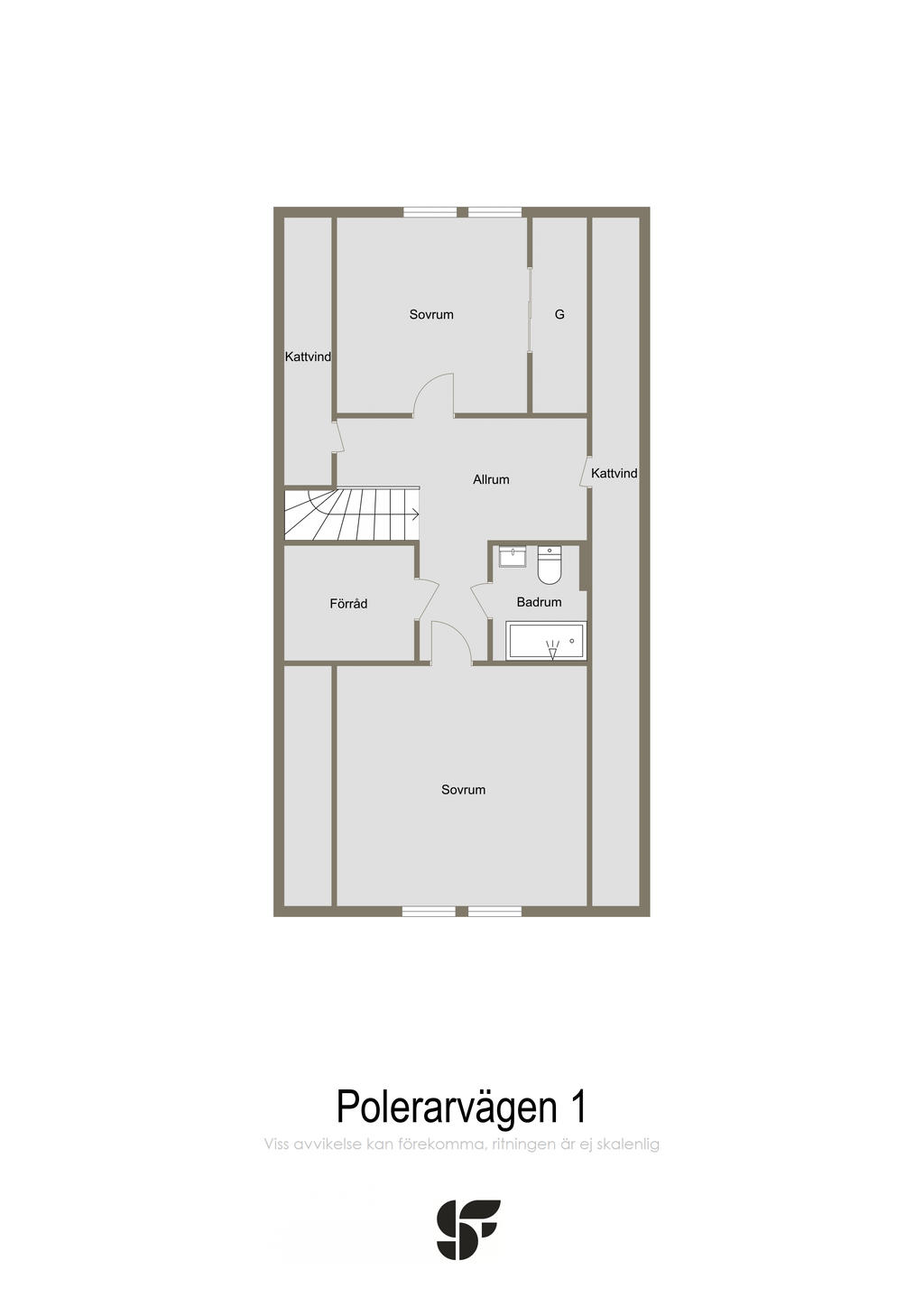 Övre plan
