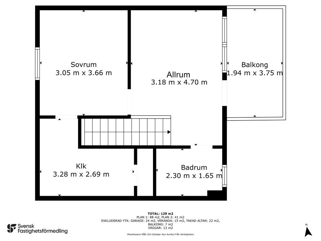 Övre plan