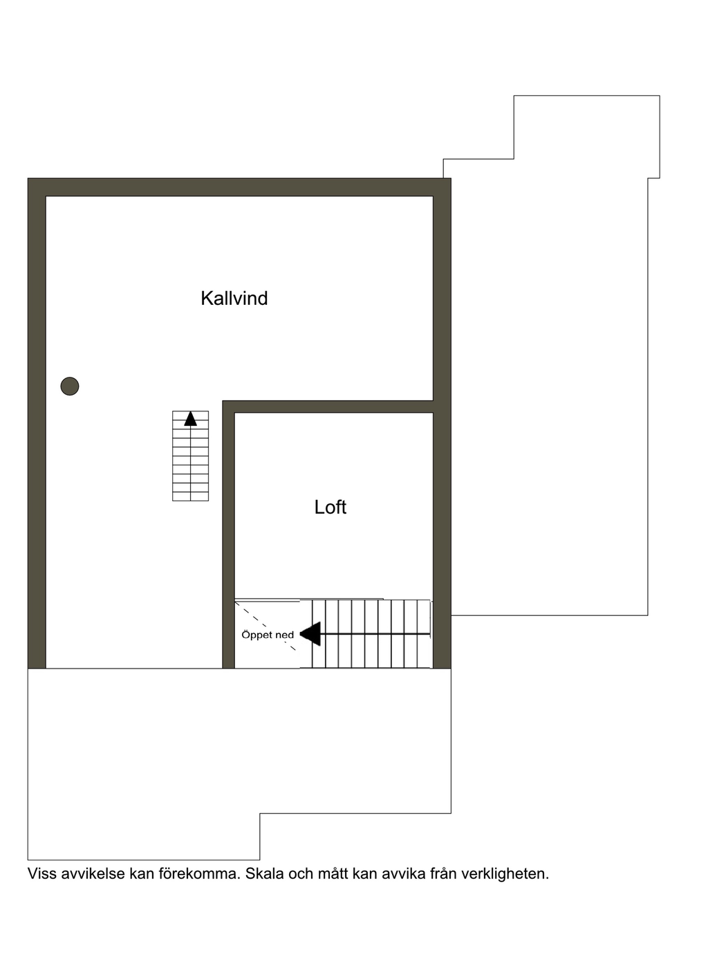 Planlösning Loft