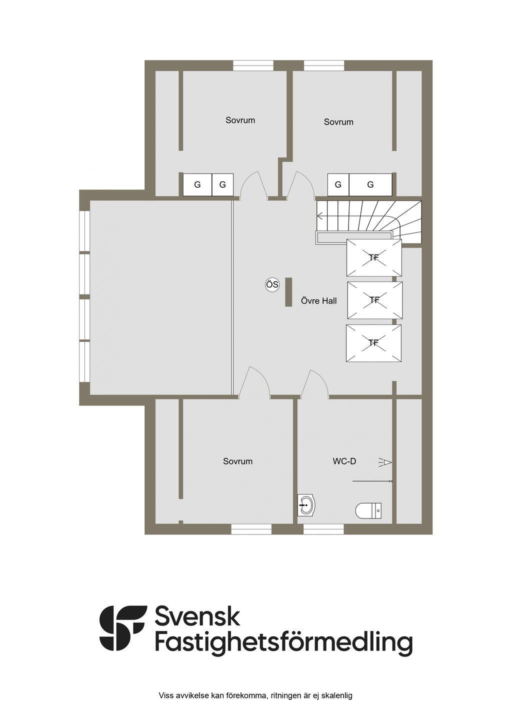 Övre plan