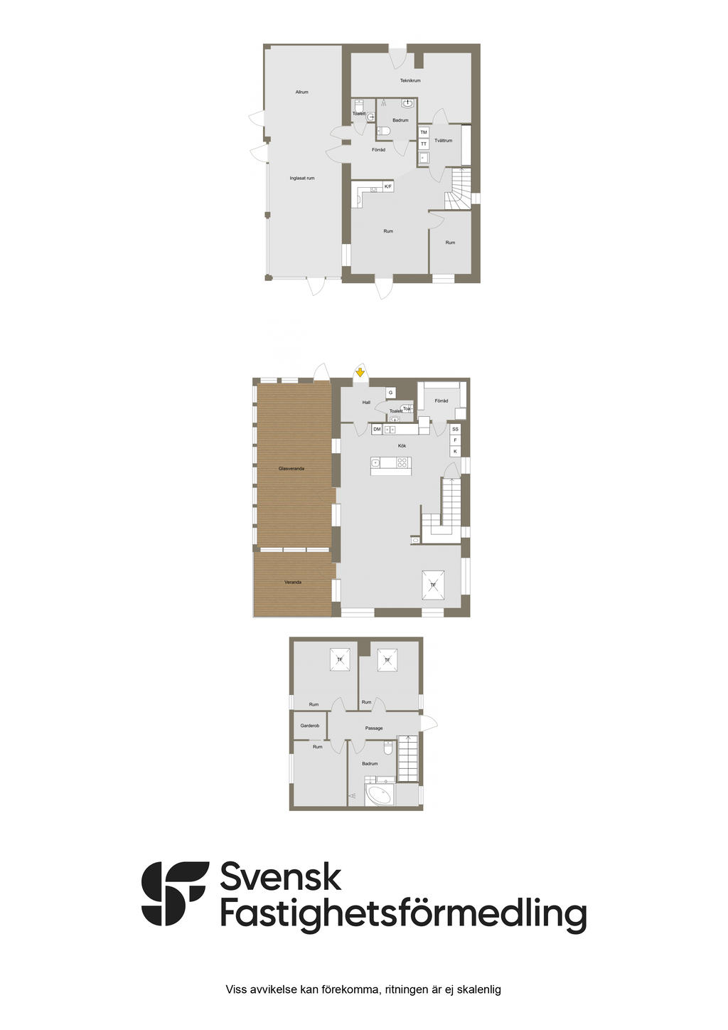 Samtliga 3-plan