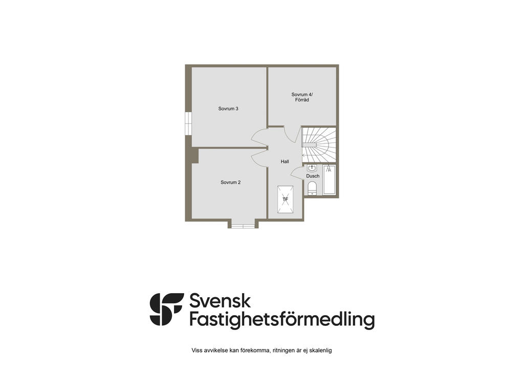 Övre plan