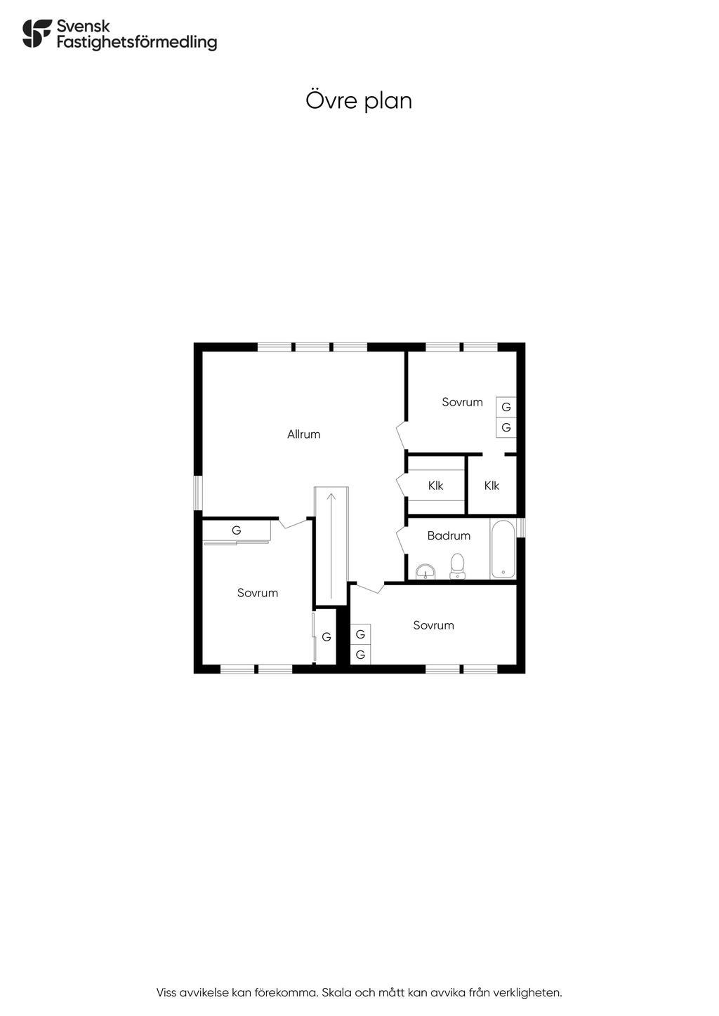 Övre plan