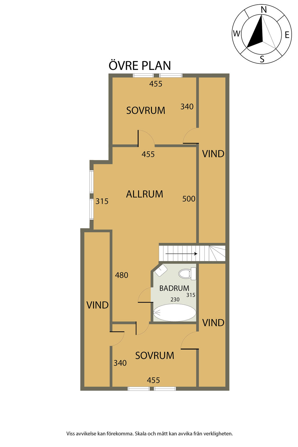 Övre plan