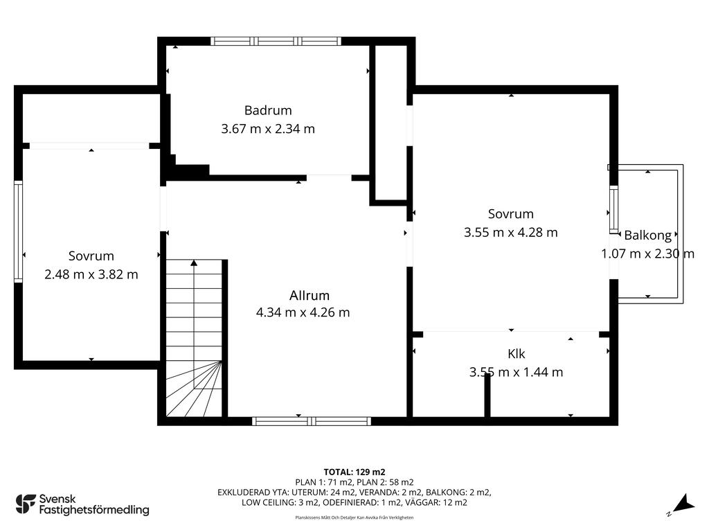 Övre plan