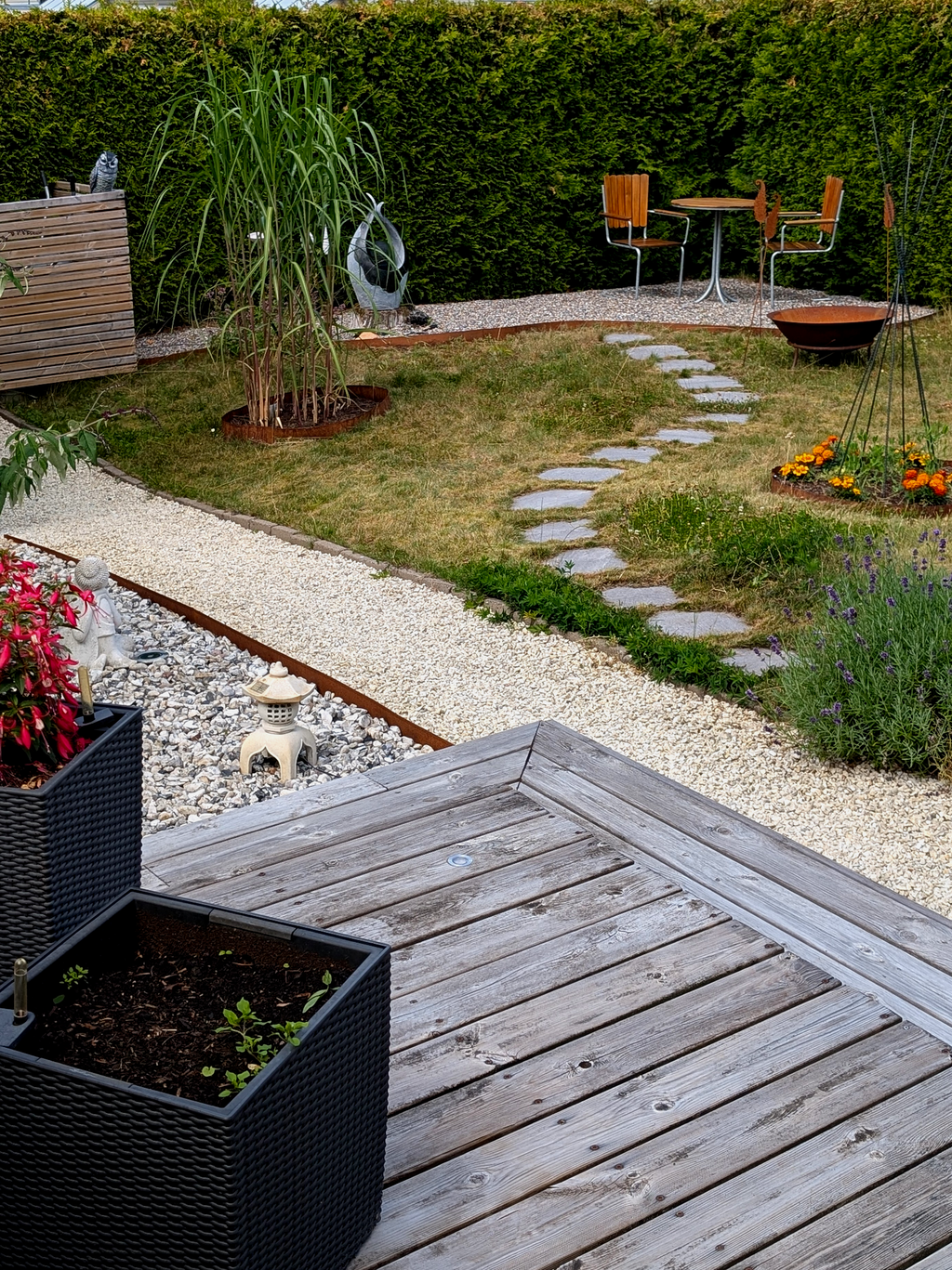 Säljarens egna bilder